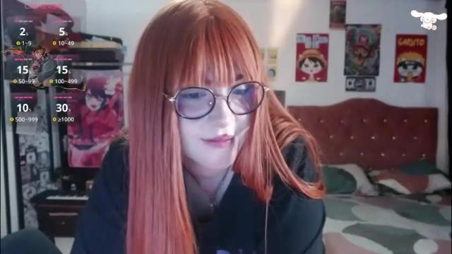 Image 7 of avril2809 Stream on Chaturbate on 21 days ago