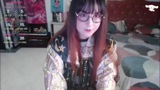 Image 7 of avril2809 Stream on Chaturbate on 19 days ago