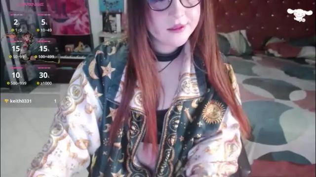 Image 8 of avril2809 Stream on Chaturbate on 19 days ago