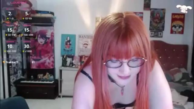 Thumbnail 2, avril2809's Stream at Chaturbate, 2 months ago