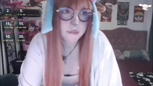 Image 3 of avril2809 Stream on Chaturbate on 1 month ago