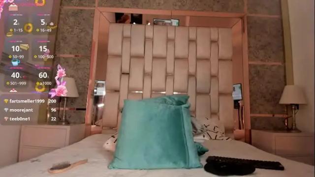 Image 7 of avril_naughty Stream on Chaturbate on 2 months ago