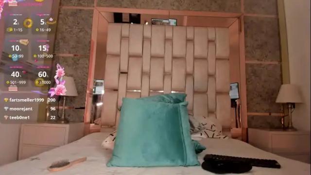 Image 8 of avril_naughty Stream on Chaturbate on 2 months ago