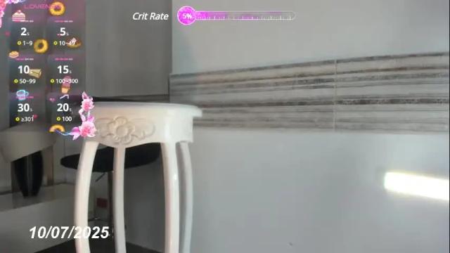Image 4 of avril_naughty Stream on Chaturbate on 15 days ago