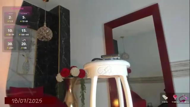 Thumbnail 1, avril_naughty's Stream at Chaturbate, 6 days ago