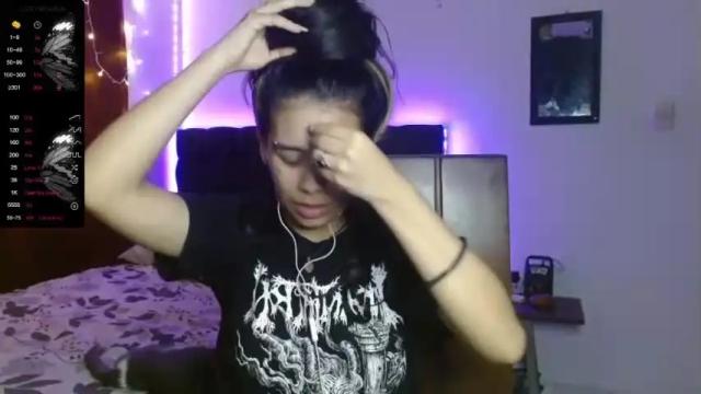 Thumbnail 3, avrilthompson_'s Stream at Chaturbate, 15 months ago