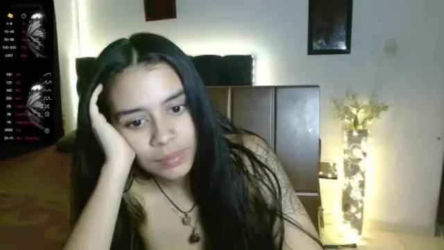 Image 10 of avrilthompson_ Stream on Chaturbate on 15 months ago