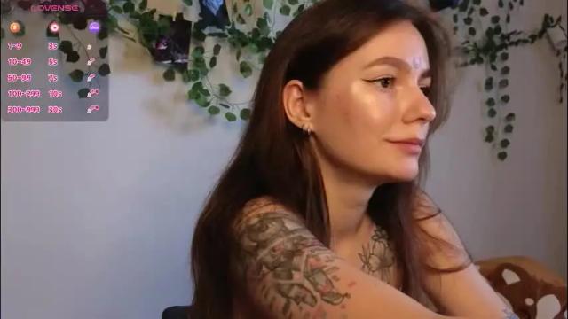 Image 11 of aww_burn Stream on Chaturbate on 3 months ago