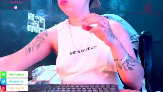 Thumbnail 2, axel_rouse1's Stream at Chaturbate, 18 days ago