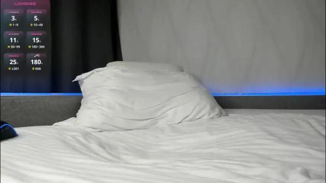 Image 4 of ayla_mark Stream on Chaturbate on 13 days ago