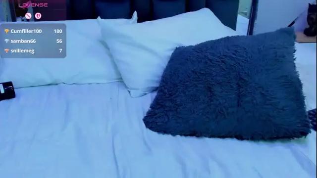 Image 10 of ayla_martinez Stream on Chaturbate on 6 days ago