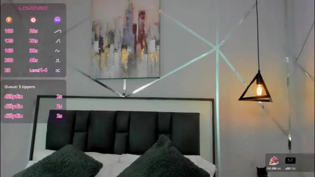 Image 4 of ayla_martinez Stream on Chaturbate on 1 month ago