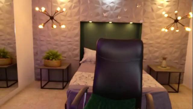 Image 3 of ayleen_dunkann Stream on Chaturbate on 1 month ago