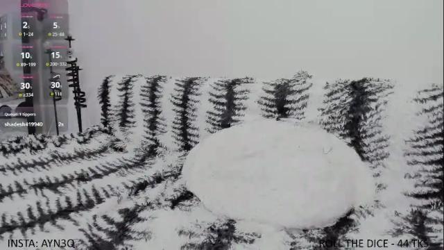 Image 11 of ayn3q Stream on Chaturbate on 2 months ago