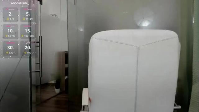 Image 12 of ayumilove Stream on Chaturbate on 1 month ago