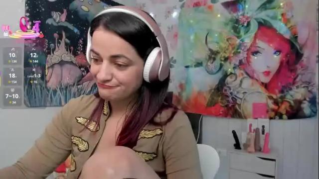 Image 4 of azucenaxxxgp Stream on Chaturbate on 2 months ago