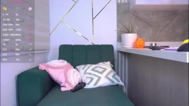 Thumbnail 1, b3llaspring's Stream at Chaturbate, 2 months ago