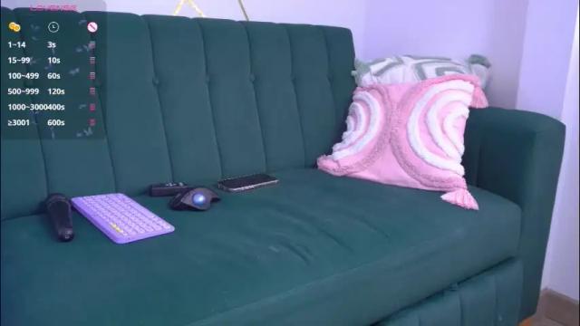 Thumbnail 3, b3llaspring's Stream at Chaturbate, 1 month ago