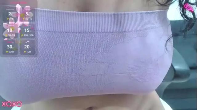 Image 12 of baby_blue18_ Stream on Chaturbate on 2 months ago
