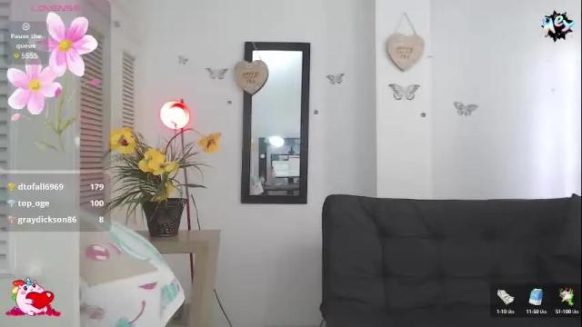 Image 10 of baby_blue18_ Stream on Chaturbate on 1 month ago