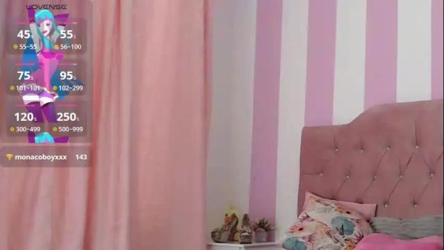 Image 10 of baby_candy22 Stream on Chaturbate on 5 days ago