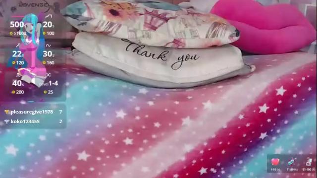 Image 6 of baby_candy22 Stream on Chaturbate on 1 day ago