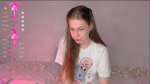 Image 12 of baby_girl_0001 Stream on Chaturbate on 12 hours ago
