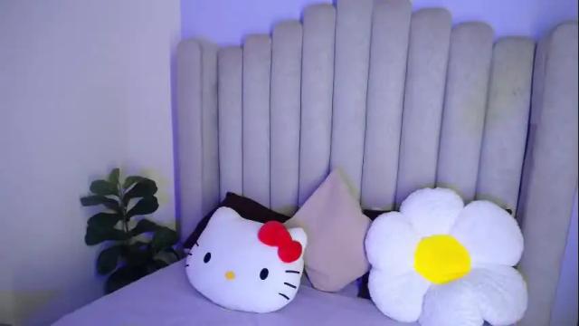 Image 6 of baby_honey24 Stream on Chaturbate on 1 month ago