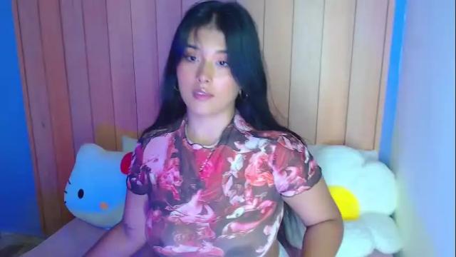 Thumbnail 3, baby_honey24's Stream at Chaturbate, 1 month ago