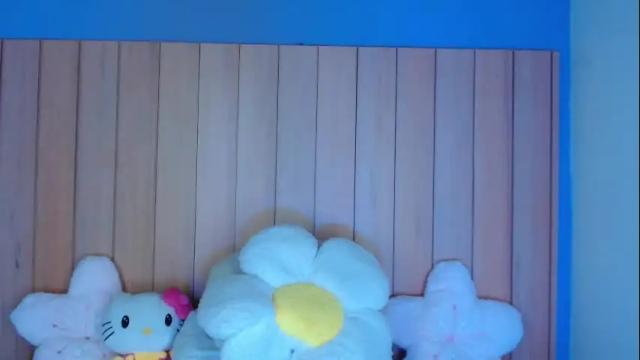 Thumbnail 1, baby_honey24's Stream at Chaturbate, 26 days ago