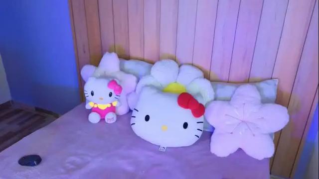 Thumbnail 2, baby_honey24's Stream at Chaturbate, 6 days ago
