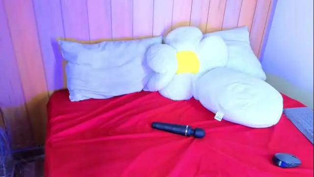 Thumbnail 1, baby_honey24's Stream at Chaturbate, 1 month ago