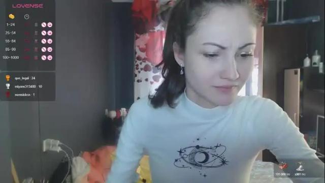 Image 10 of baby_sexy__ Stream on Chaturbate on 18 days ago
