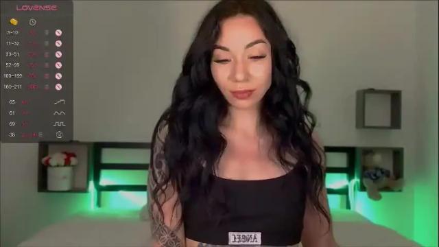 Image 2 of baby_win777 Stream on Chaturbate on 3 months ago