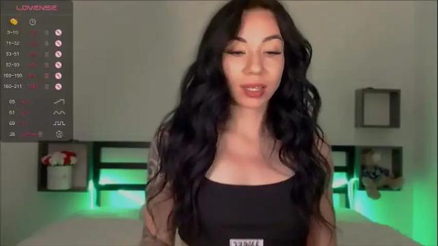 Image 8 of baby_win777 Stream on Chaturbate on 3 months ago