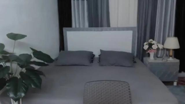 Image 6 of babyamandaxx Stream on Chaturbate on 13 months ago