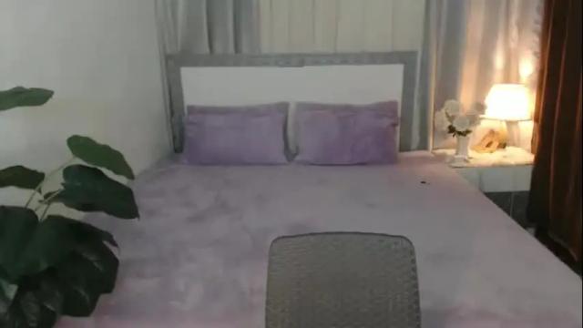 Image 6 of babyamandaxx Stream on Chaturbate on 2 days ago