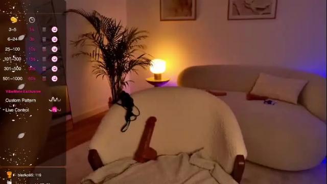Image 8 of babybeerx Stream on Chaturbate on 1 month ago
