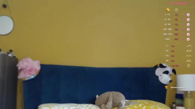 Image 6 of babycarriexx Stream on Chaturbate on 20 months ago