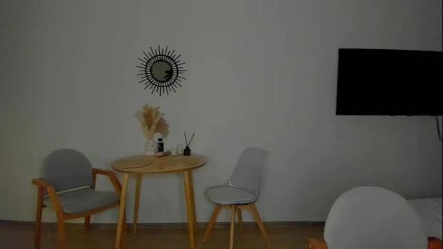 Image 11 of babykim_ Stream on Chaturbate on 4 months ago