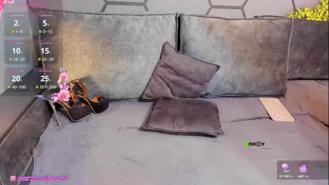 Image 4 of babymetalweb Stream on Chaturbate on 2 months ago