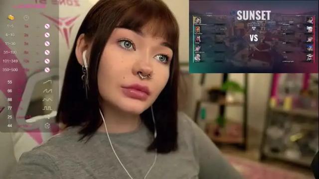 Image 6 of babyroxynill Stream on Chaturbate on 10 days ago