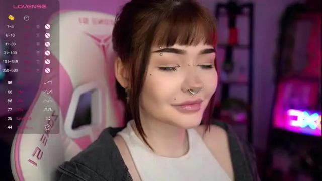 Image 11 of babyroxynill Stream on Chaturbate on 3 months ago