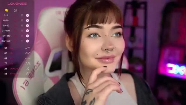 Image 6 of babyroxynill Stream on Chaturbate on 3 months ago