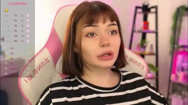 Thumbnail 1, babyroxynill's Stream at Chaturbate, 1 month ago