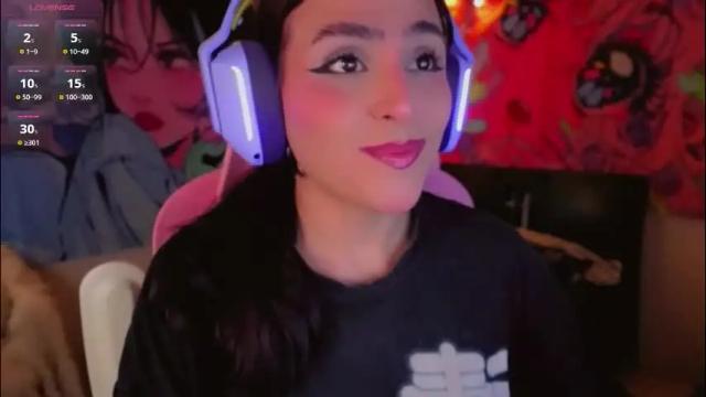 Thumbnail 3, babysofix_'s Stream at Chaturbate, 2 months ago