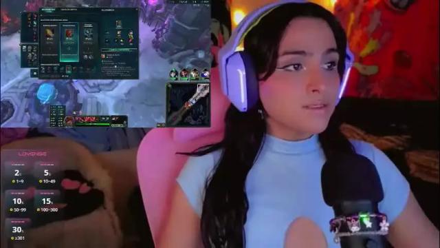 Image 2 of babysofix_ Stream on Chaturbate on 2 months ago