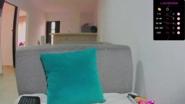 Image 6 of babytzel Stream on Chaturbate on 17 months ago