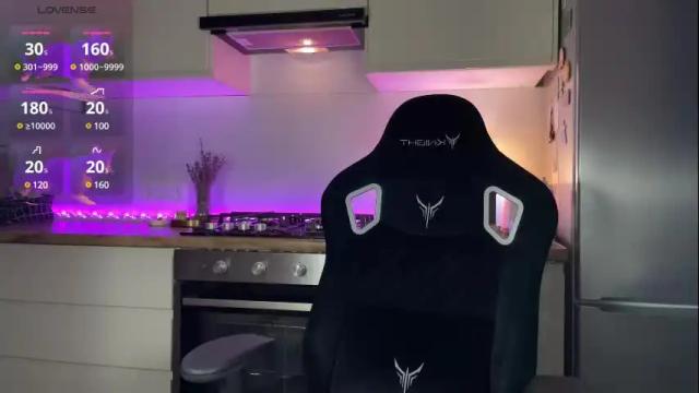 Image 10 of babyytonight Stream on Chaturbate on 7 months ago