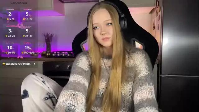 Image 10 of babyytonight Stream on Chaturbate on 6 months ago